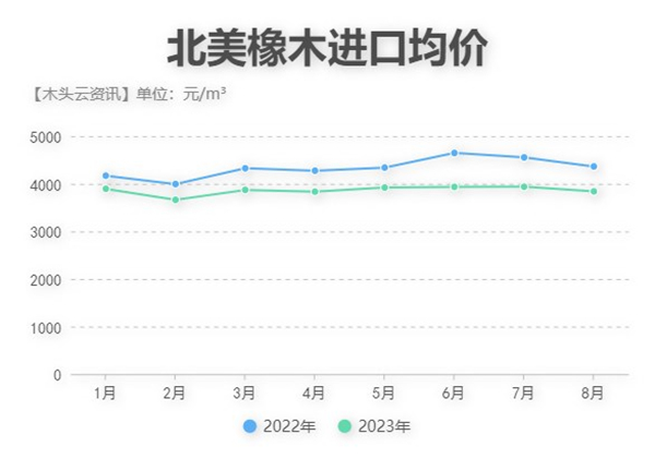 资讯图片