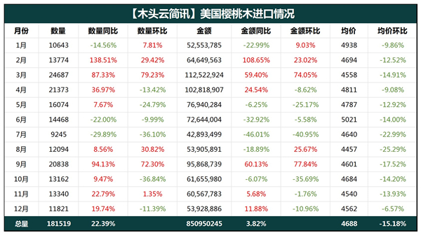 资讯图片