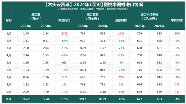 资讯图片